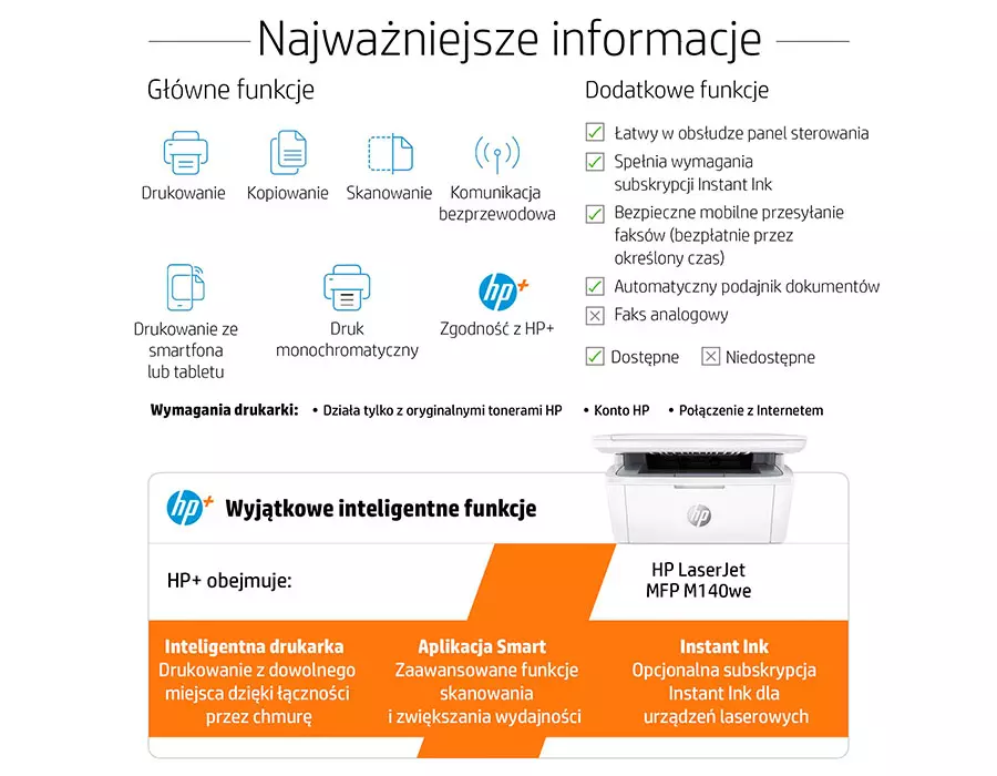 Urządzenie wielofunkcyjne HP LaserJet M140we